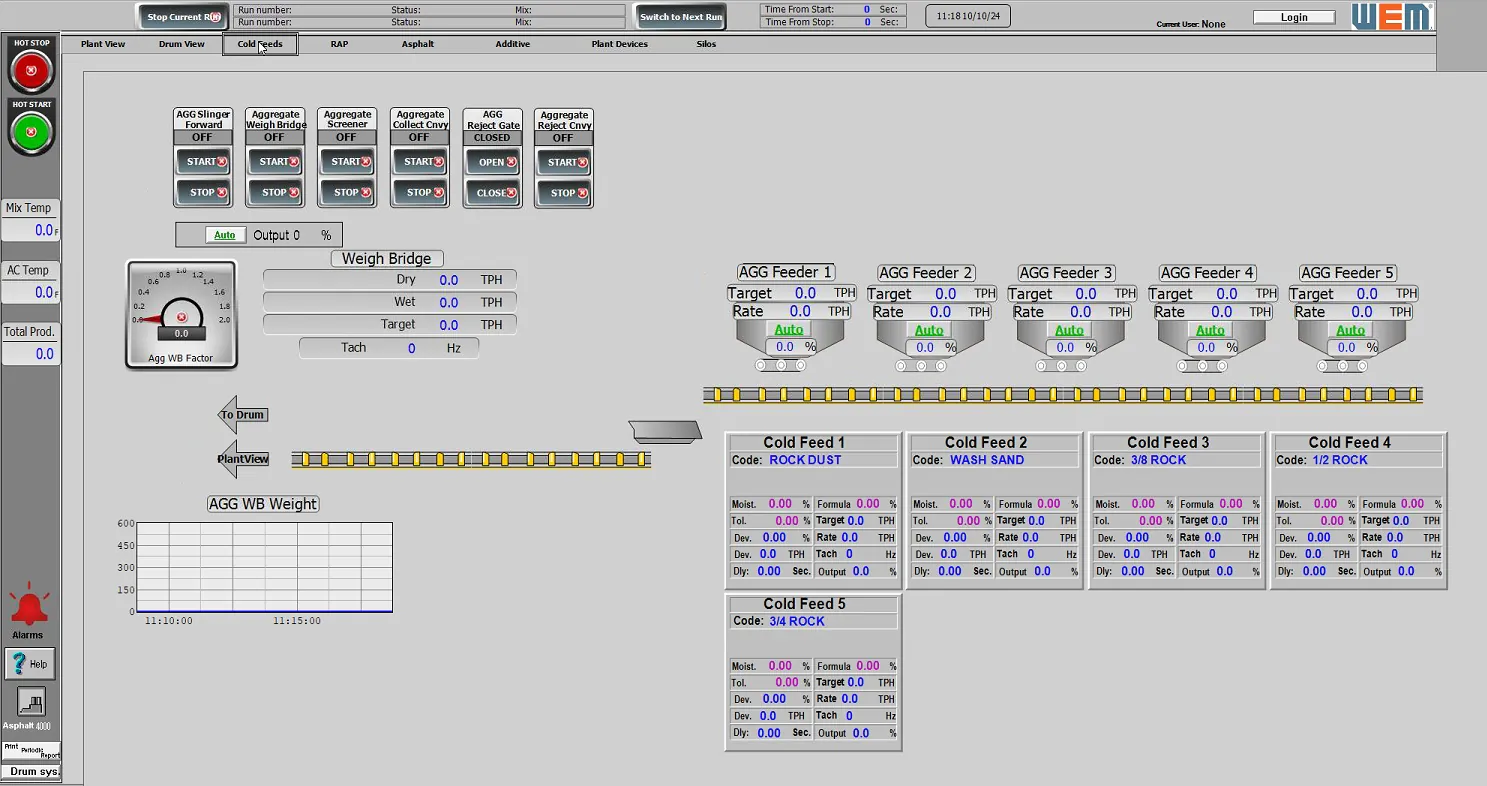 Drum System Cold Feed Features
